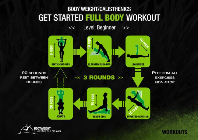 beginners_full-body-workout_r1